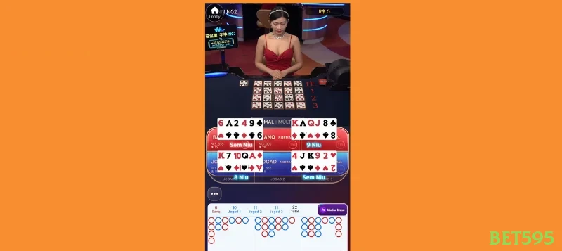 Bônus Diários bet595